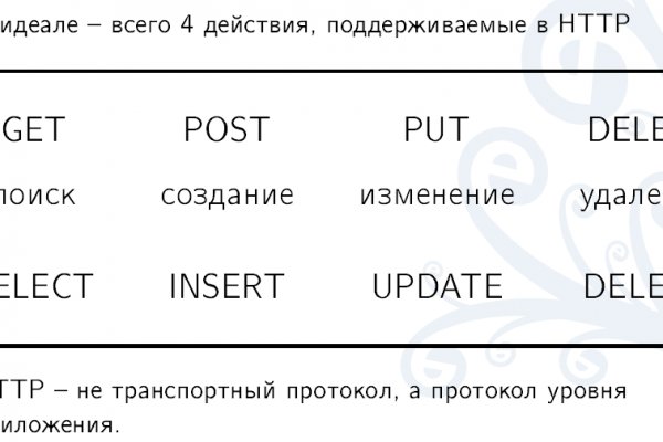 Что продает кракен