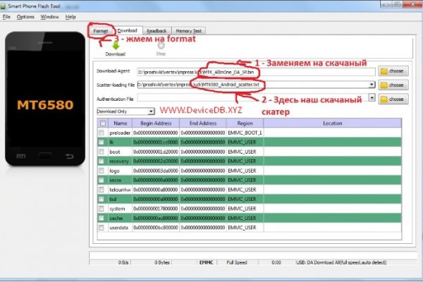 Даркнет вход